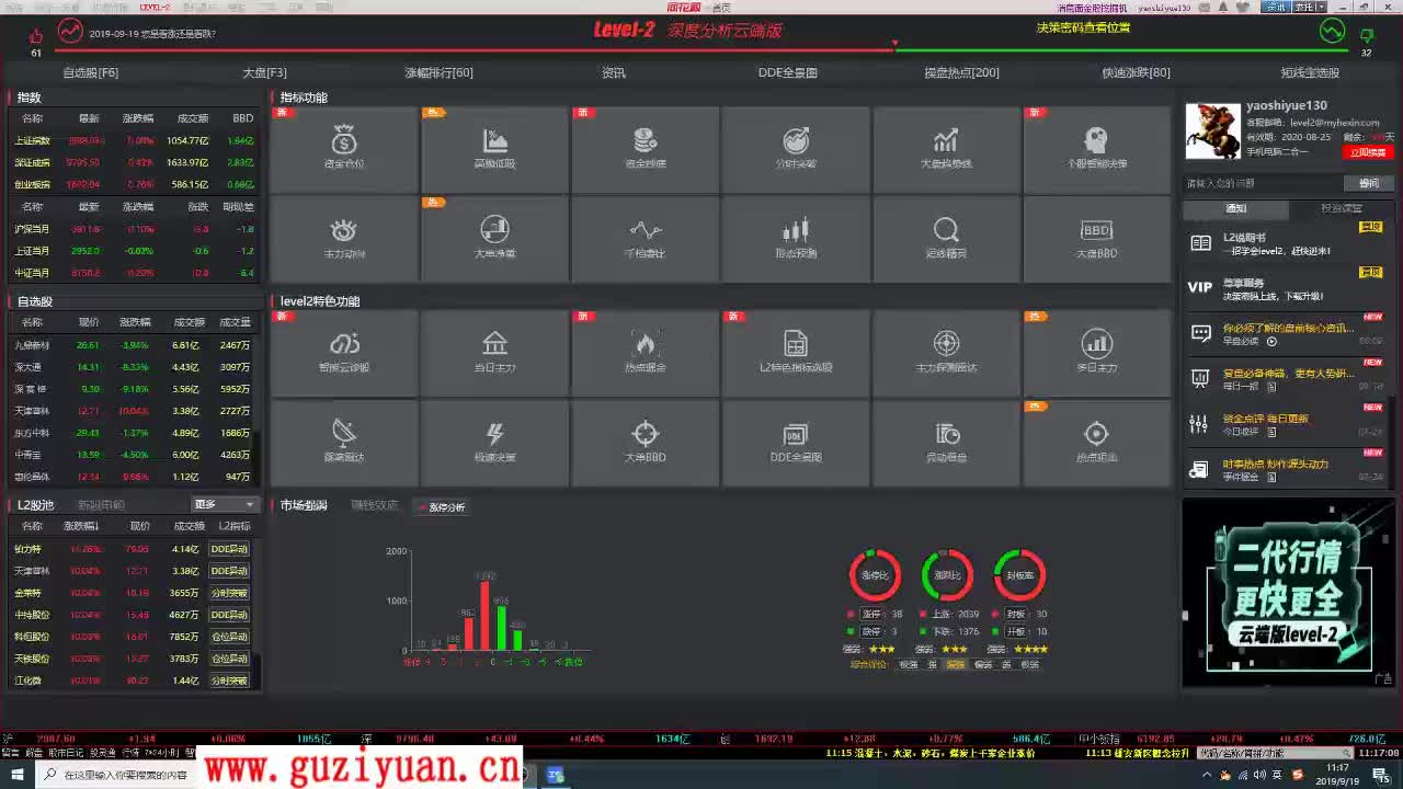 第九课【短线低吸系列】3.弱转强的低吸