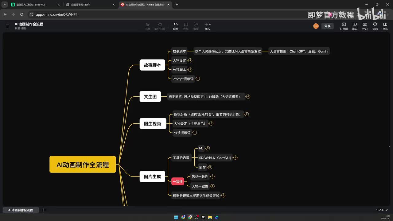 【Seedance2.0教程】9、AI漫剧制作全流程
