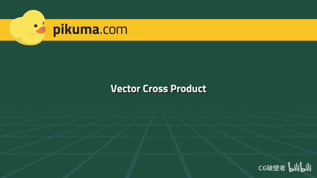 13.06 Vector Cross Product