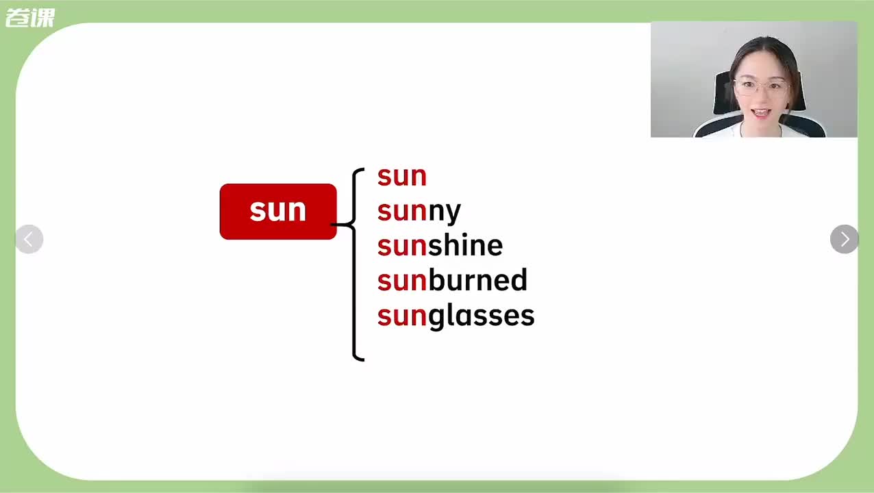 08. 初·词根sunschoolserve