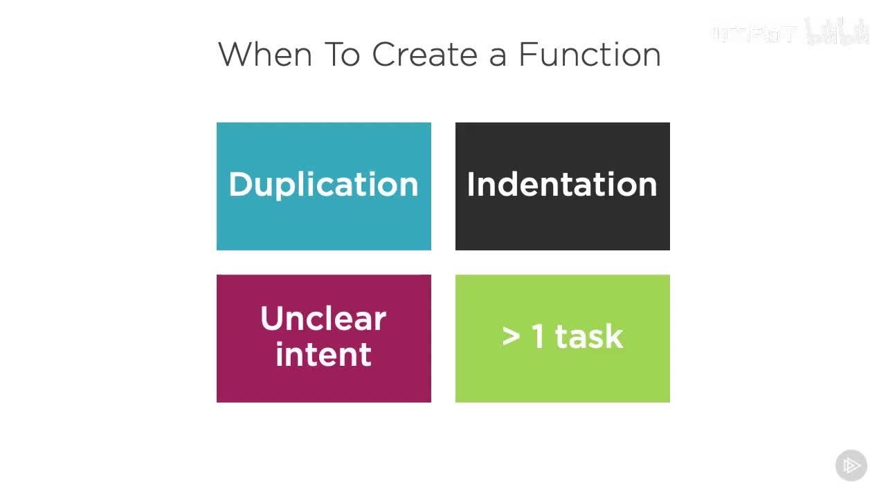 06_08. 创建方法的原因 3：表达意图_明文传输不