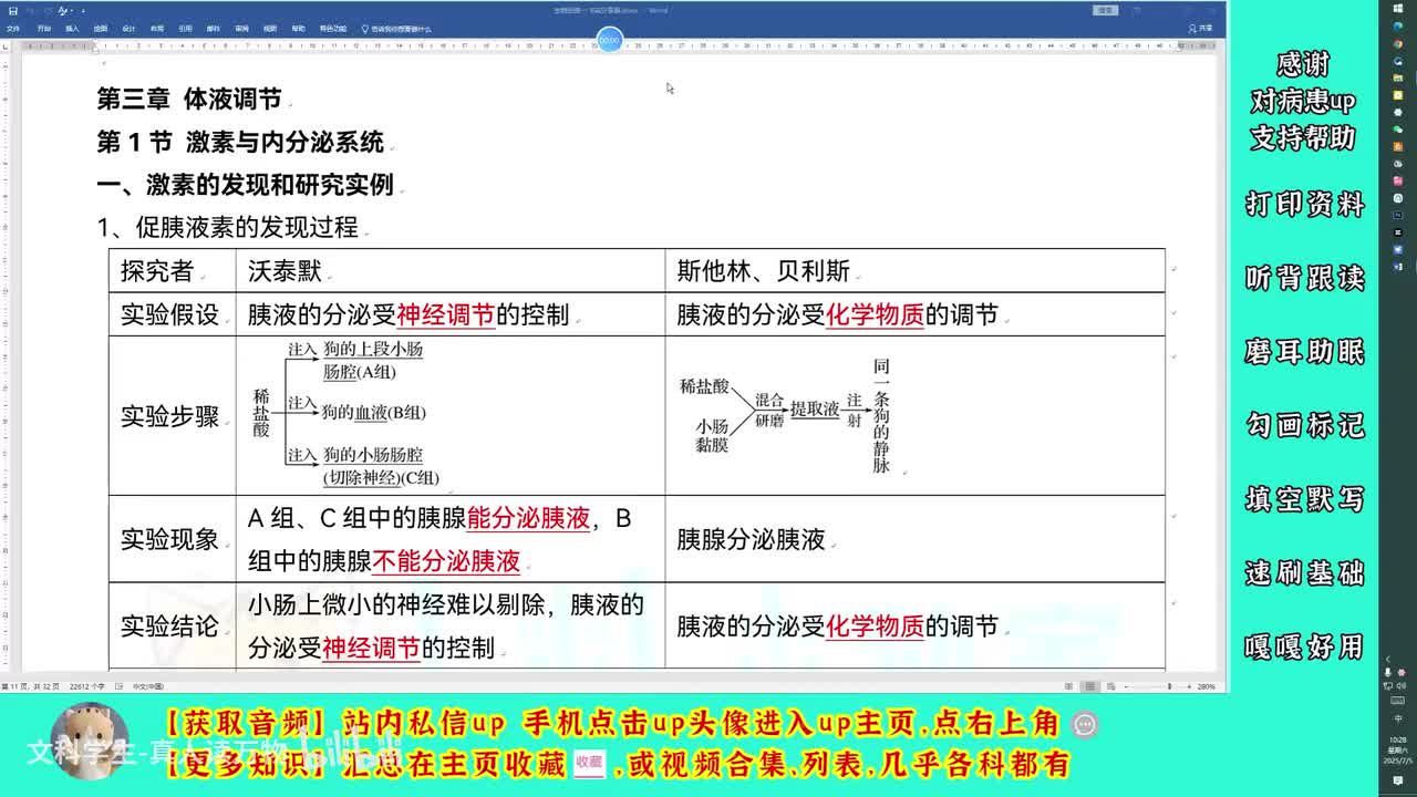 3.1激素与内分泌系统