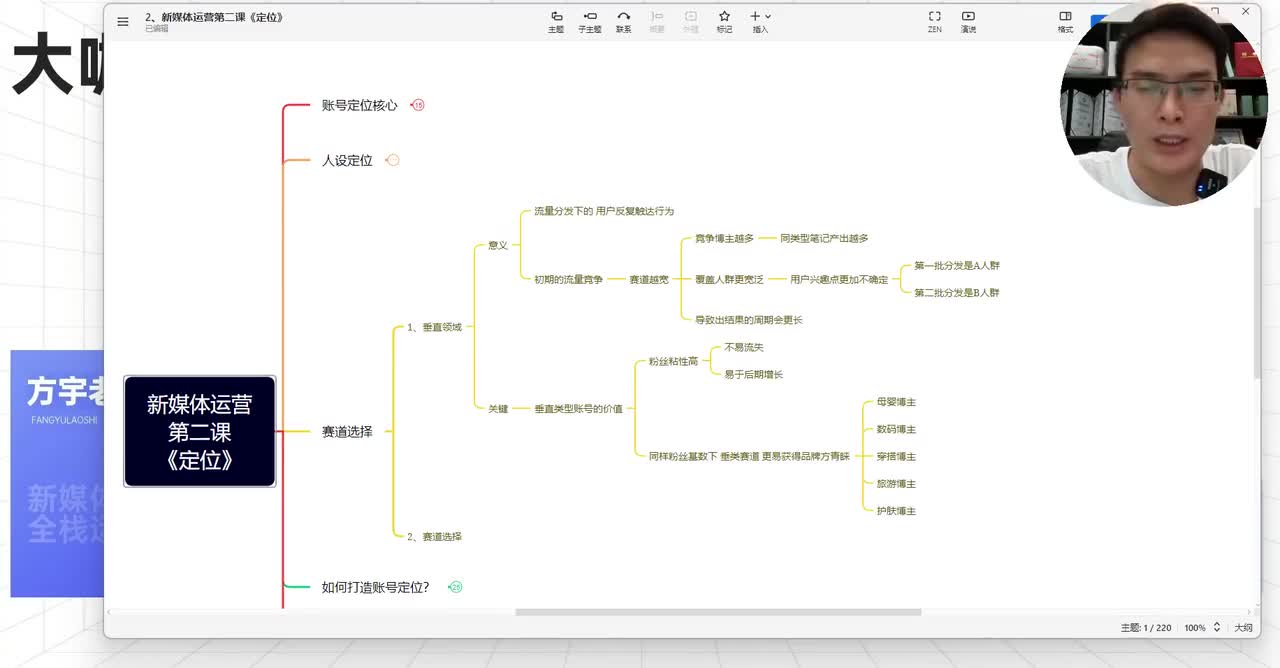 9.【小红薯运营】：垂直细分赛道 决定账号流量的关键 (6)