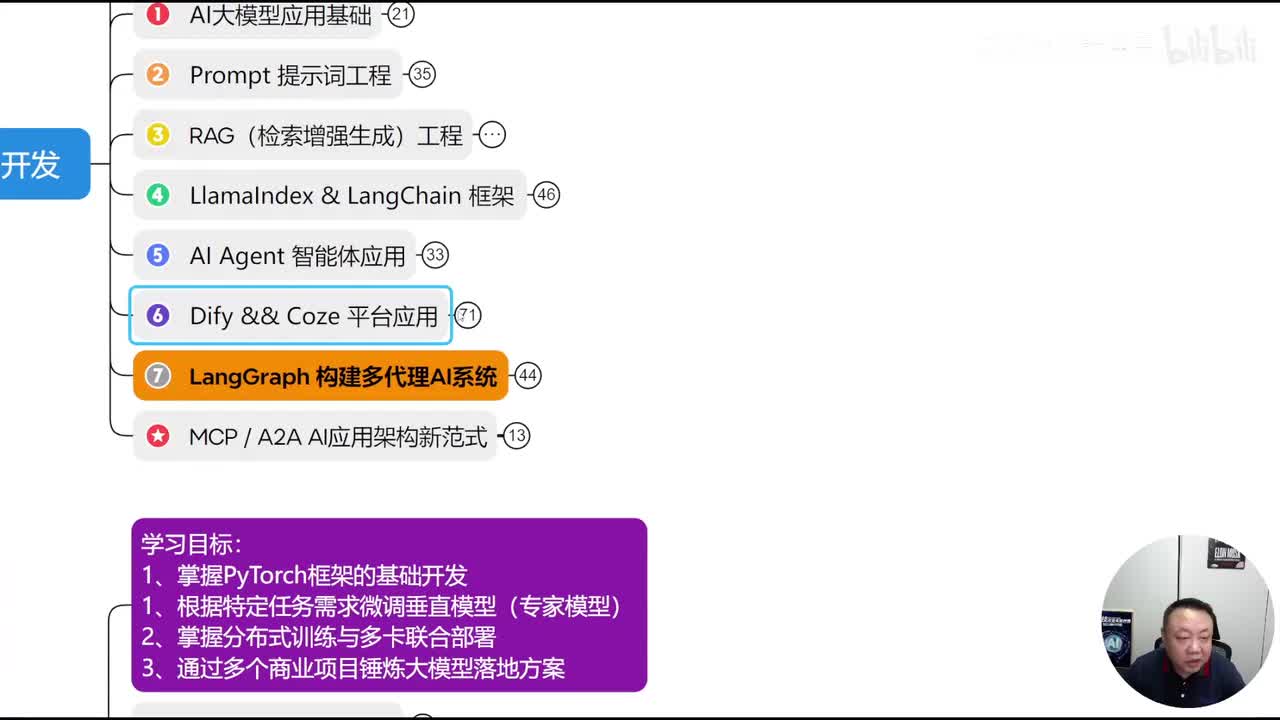 10、基于LangGraph MCP Server 开发