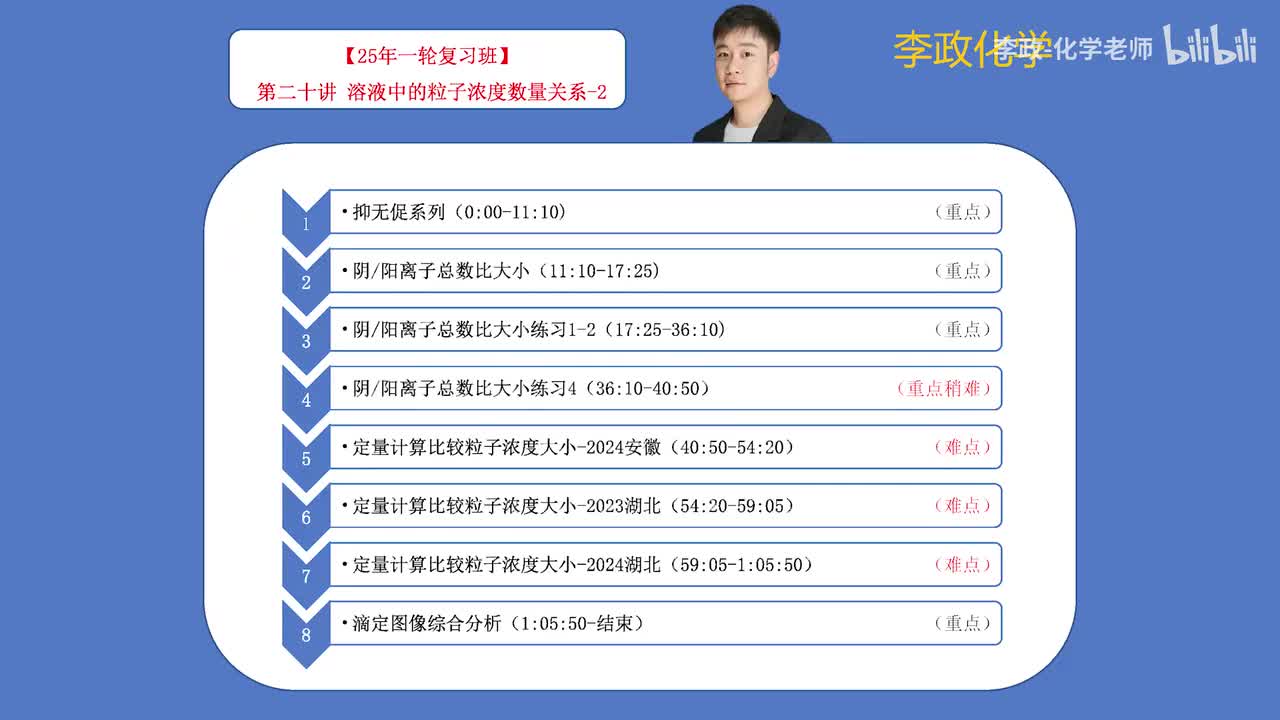 71.【秋季】电解质溶液-第20讲 溶液中的粒子浓度数量关系-2