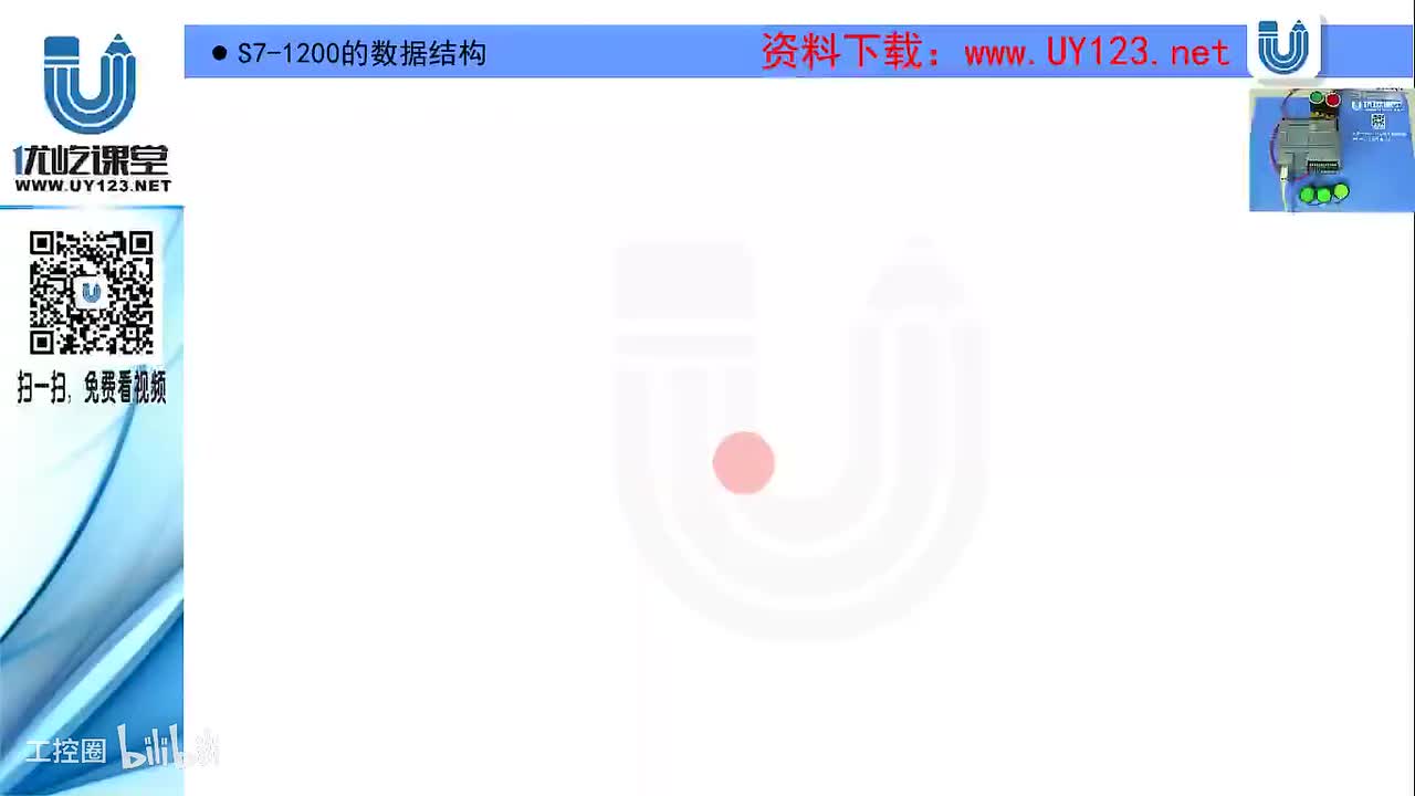 83.S7－1200的数据结构