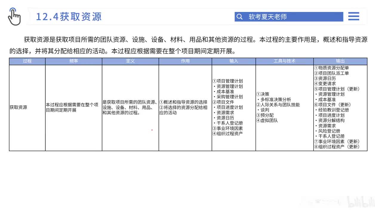 39.第12章 执行过程组-2