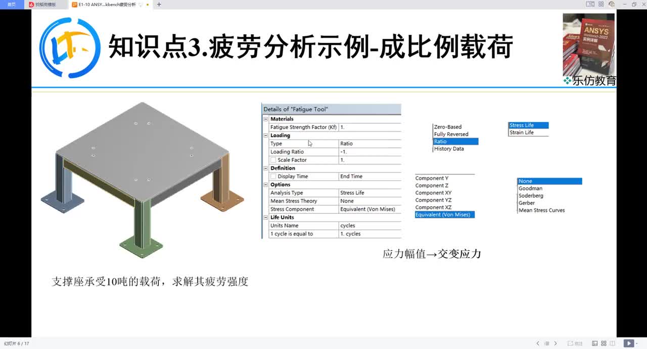 E1-10.3ANSYS Workbench 疲劳分析示例-成比例载荷
