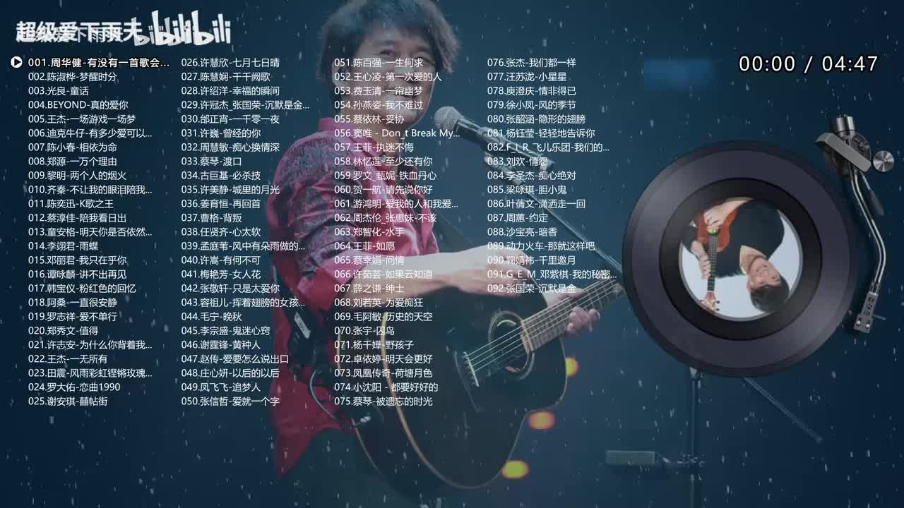 一人一首成名曲92首