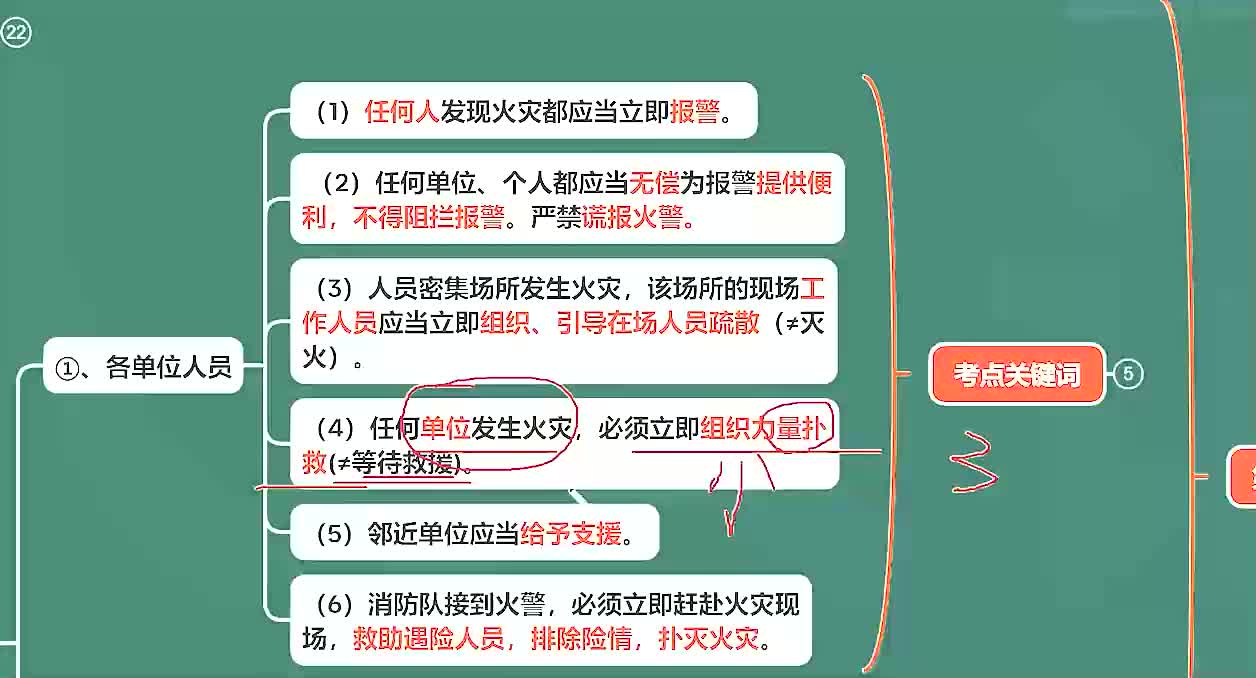第17节 工业建筑附属用房的平面布置