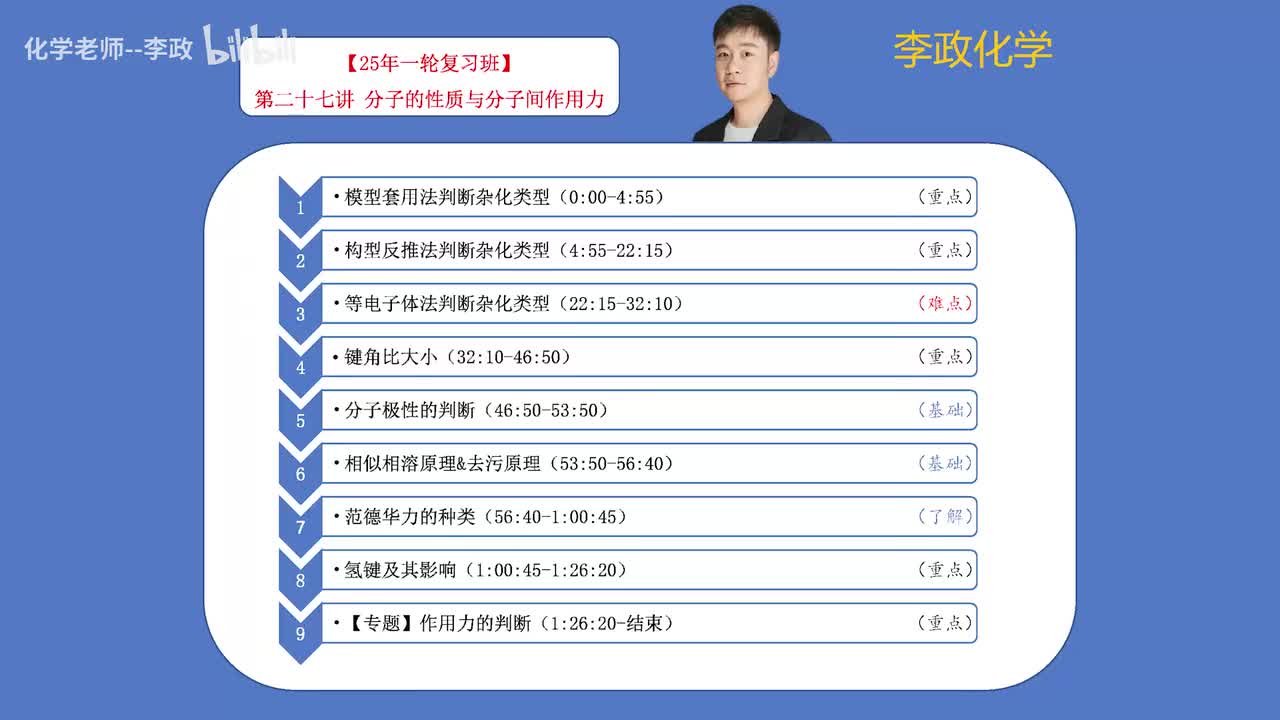 【暑假】周期律周期表-第27讲 分子的性质与分子间作用力