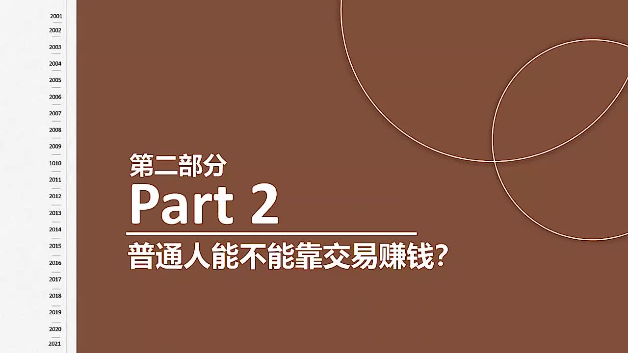 【必修课】01-认知篇003.【正课】-普通人能不能通过交易赚钱