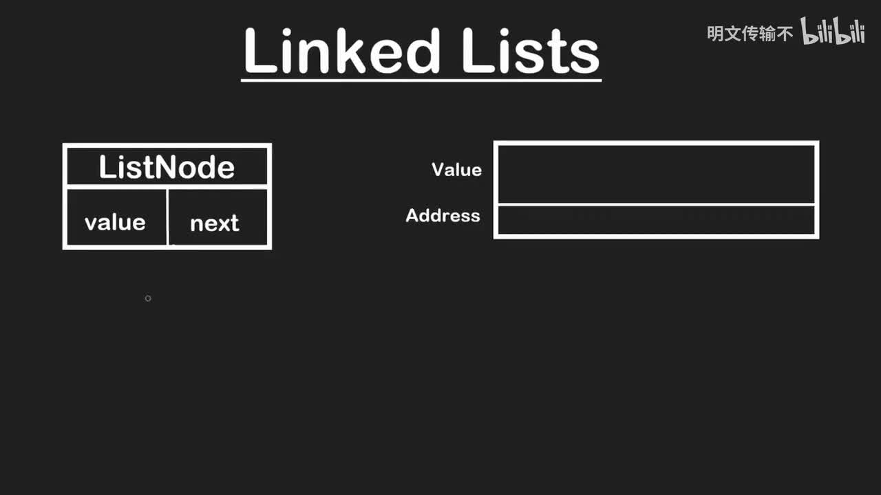 5. 单向链表_明文传输不