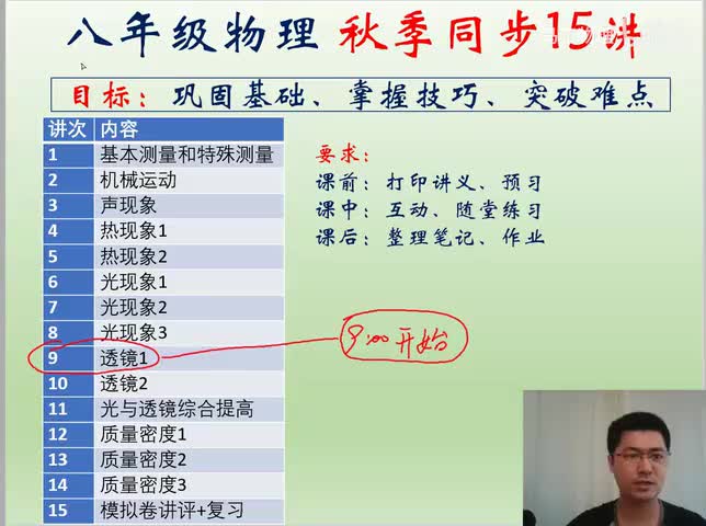 22.22 八上提高09 透镜A(Av113629668050908,P22)