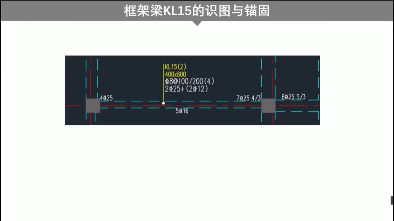 第一章：梁结构篇-第一章第4节：框架梁钢筋的锚固与计算