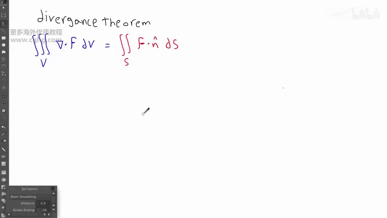 43 divergance theorem part1