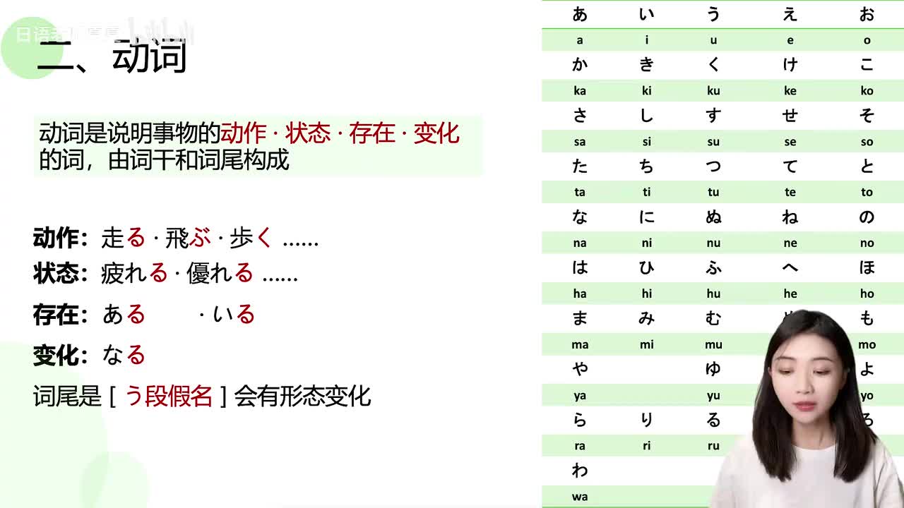 017第五课【语法2-1】