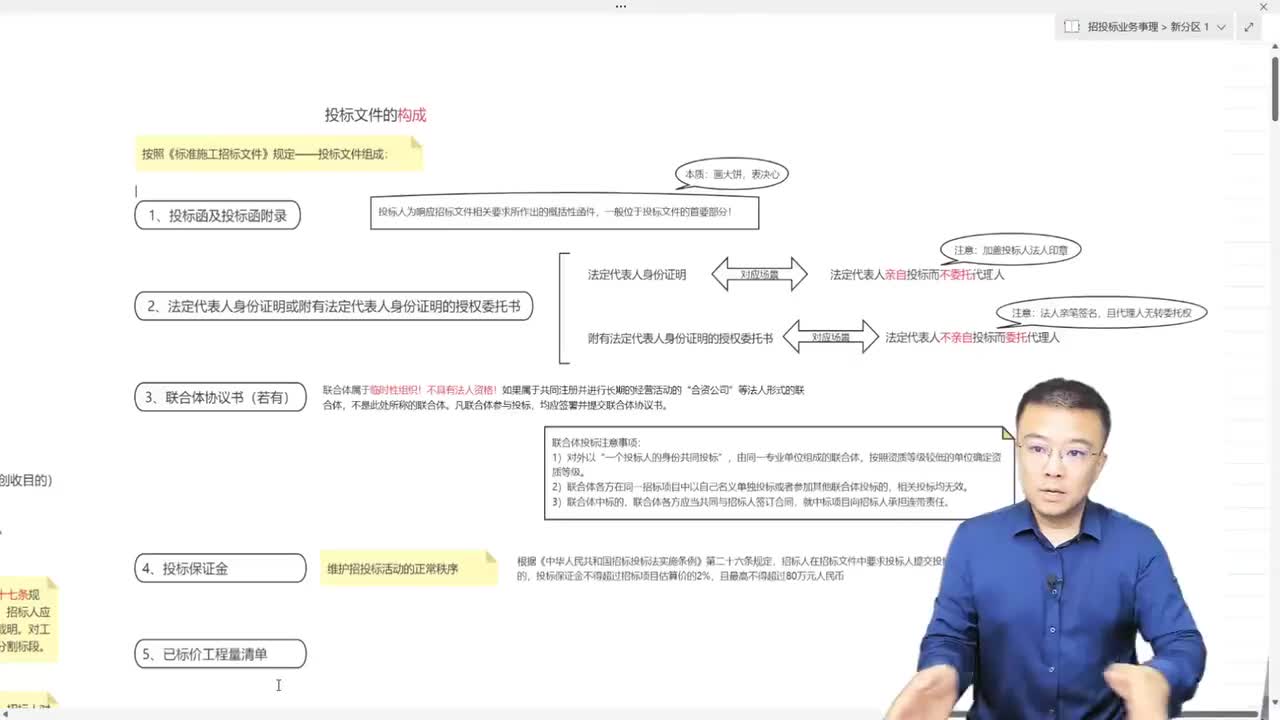 01.5.1、投标文件的组成及内容拆解（1）