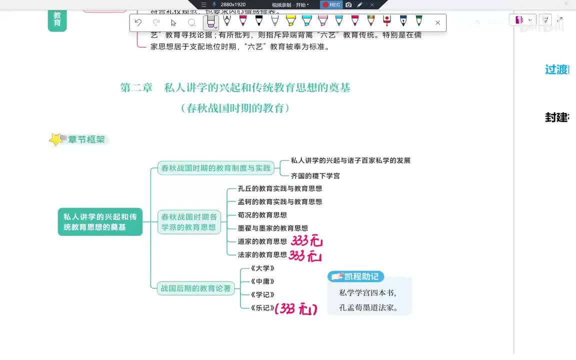05 第2章 私学学宫