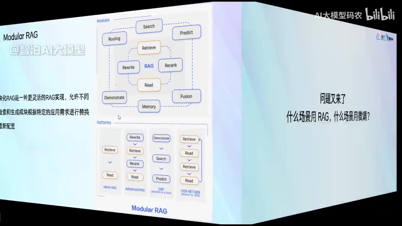 09. 什么场景用RAG，什么场景用微调？