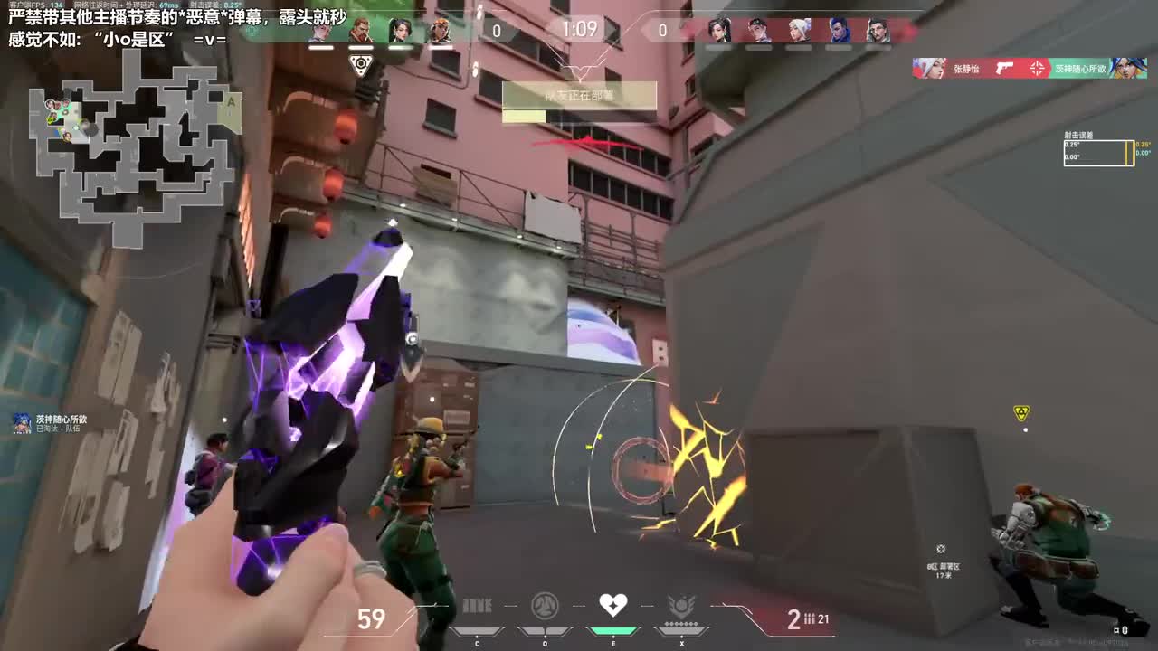 1-7点师徒杯试训