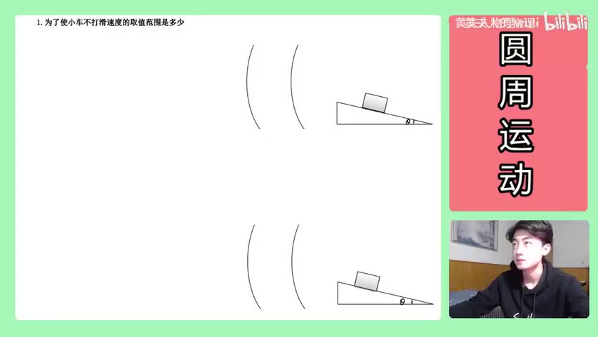 78.【高中物理必修二】【圆周运动】火车拐弯