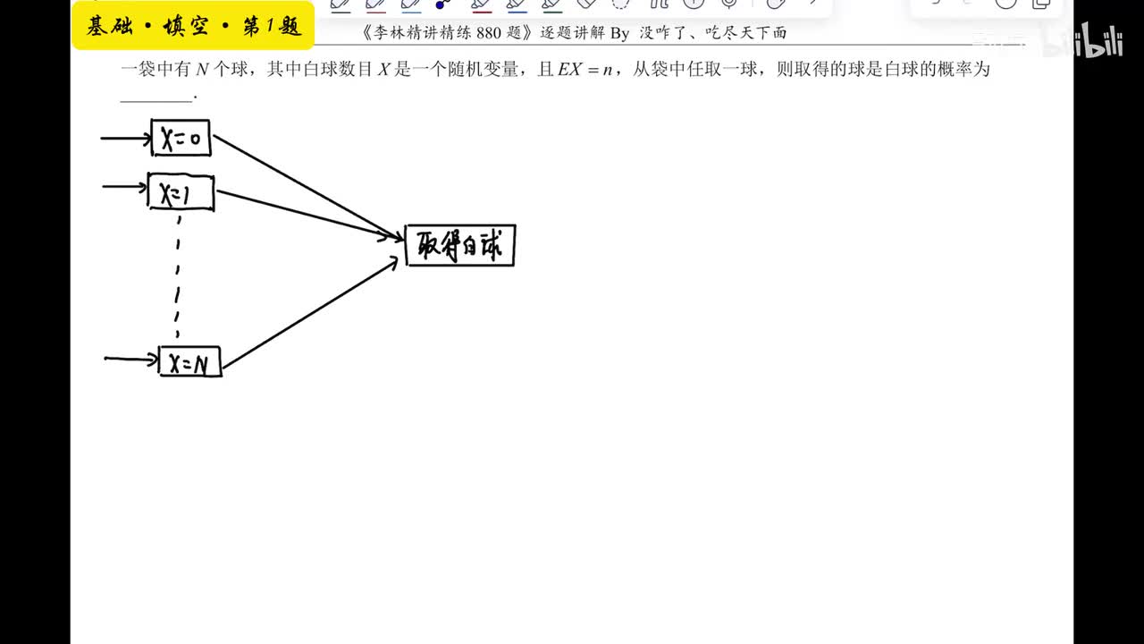 【第十九章】基础填空1-6