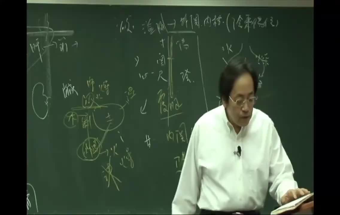 10_第10篇 五脏生成