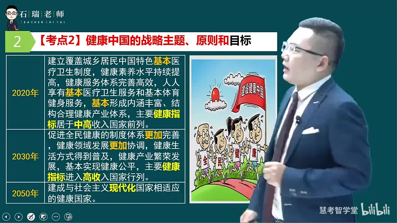 第1章（执业药师与公众健康2）