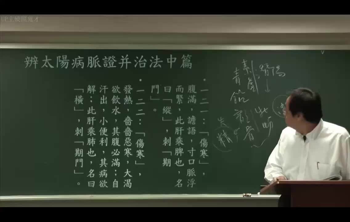 20_太阳病中篇：条辨121到130-桂枝去芍药加蜀漆龙骨牡蛎救逆汤方、火邪