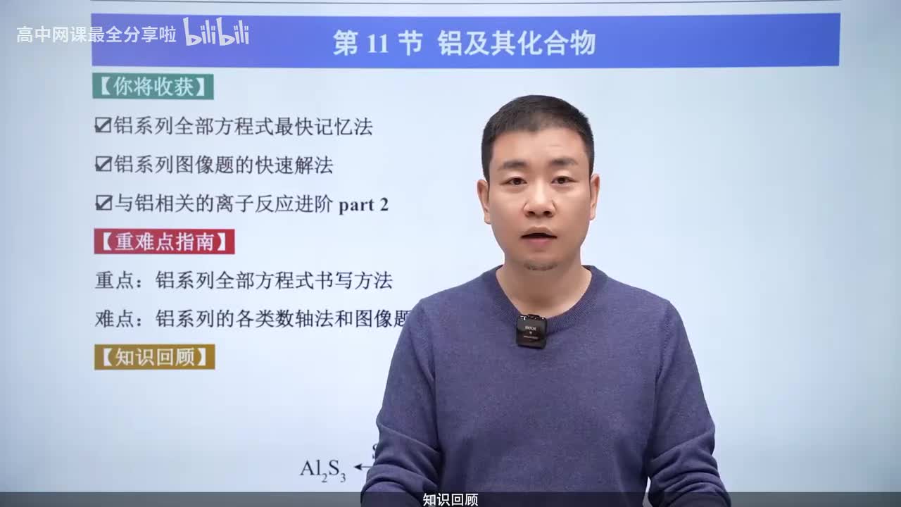【秋季班】41.【知识回顾】铝及其化合物