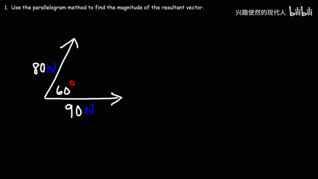 036 - 如何使用平行四边形法则求合矢量