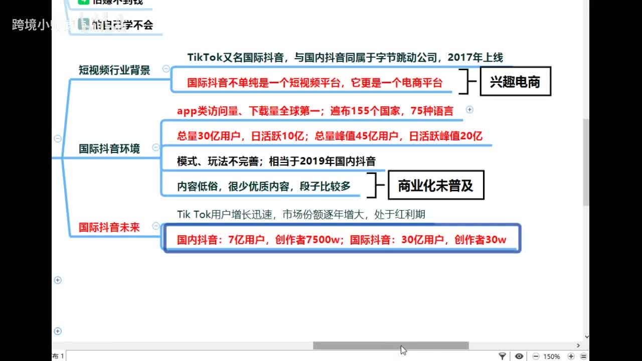 24.国际抖音账号打造