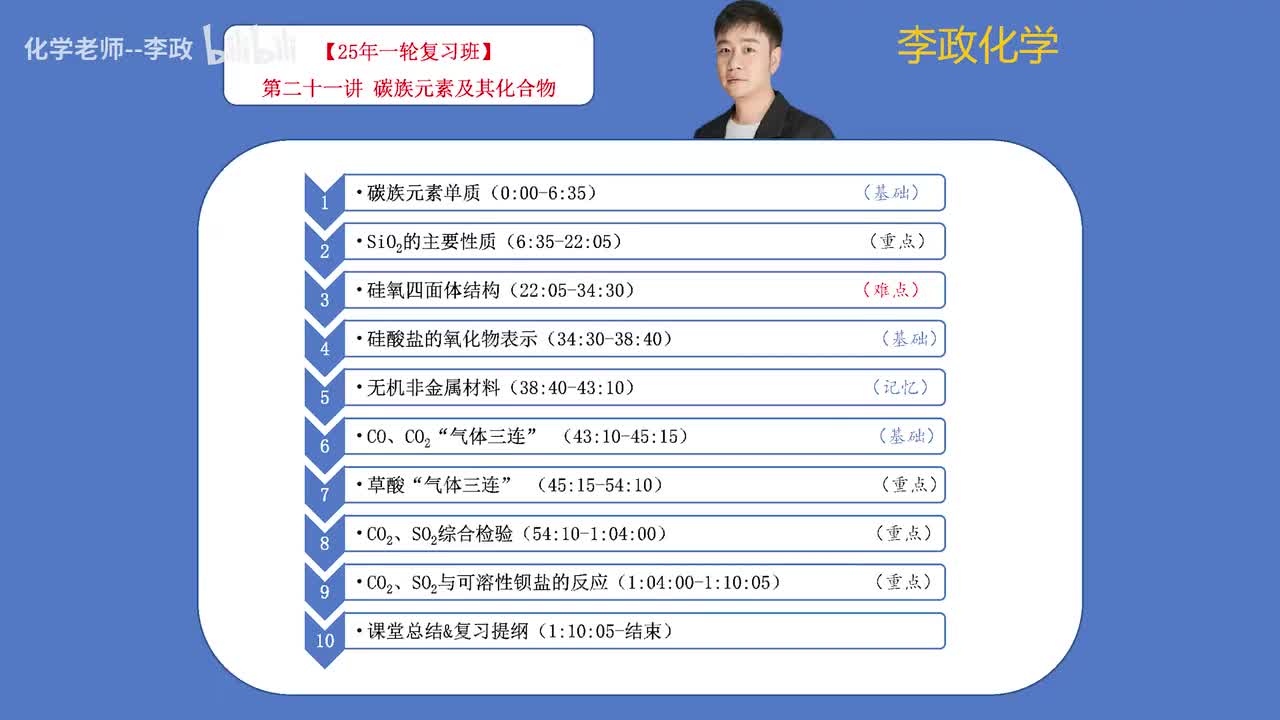 27.【暑假】元素化学-第21讲 碳族元素及其化合物