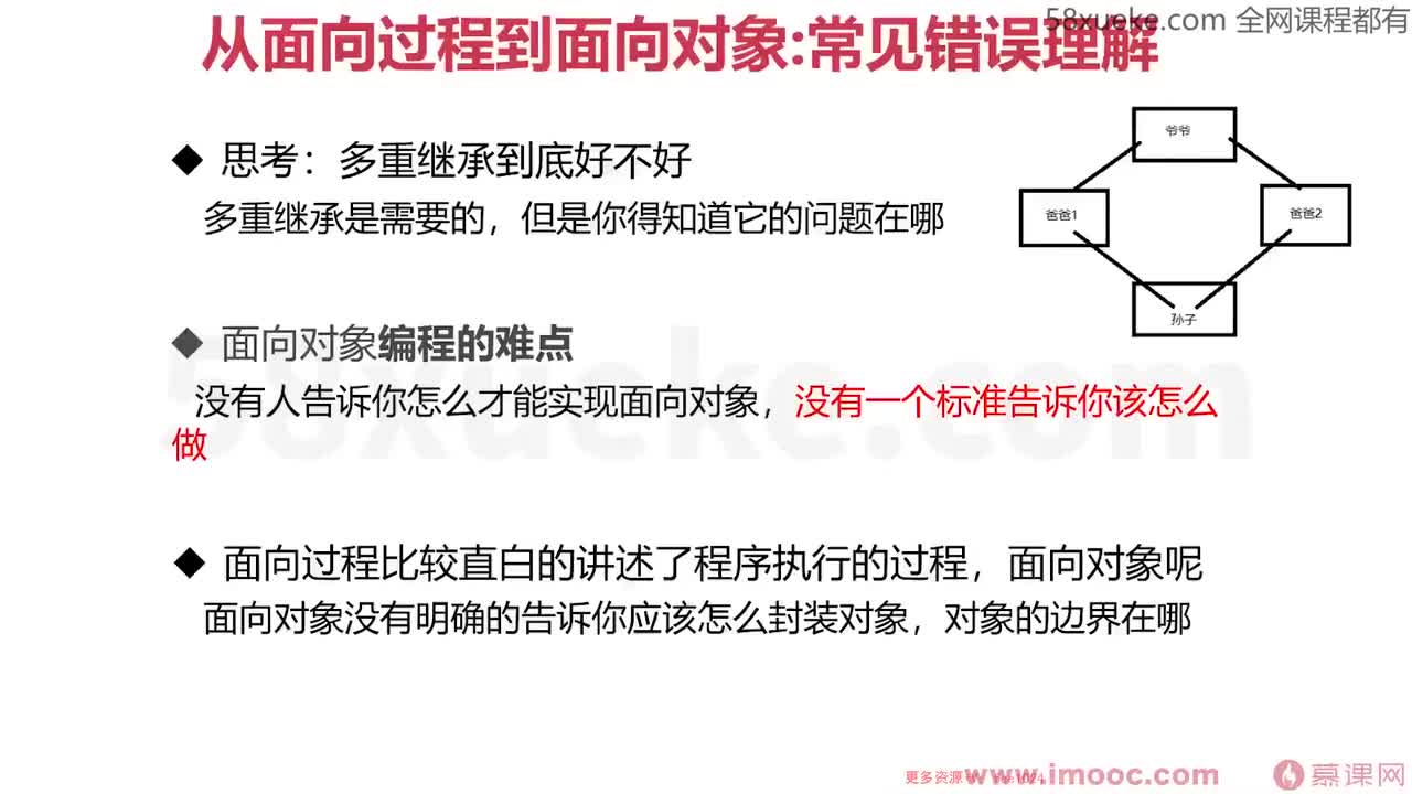 1-13 C++避免钻石继承的方法--虚继承