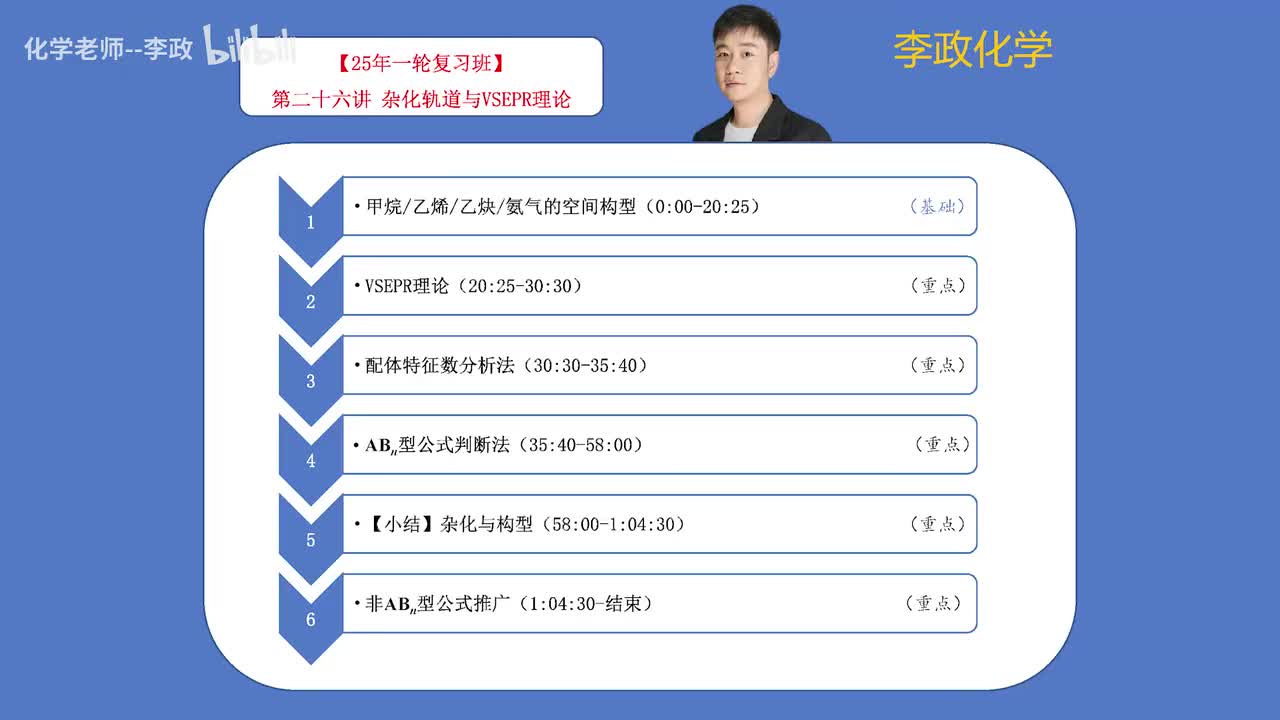 【暑假】周期律周期表-第26讲 杂化轨道理论和价层电子对互斥理论