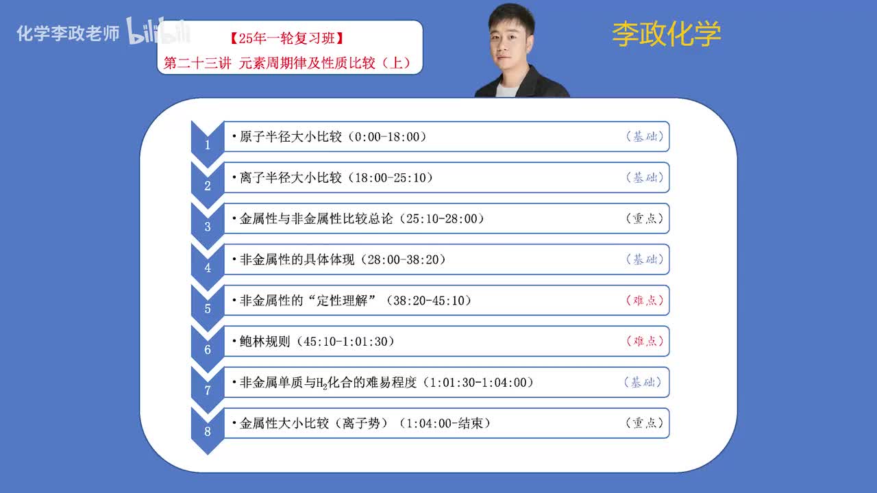 【暑假】周期律周期表-第23讲 元素周期表及性质比较-1