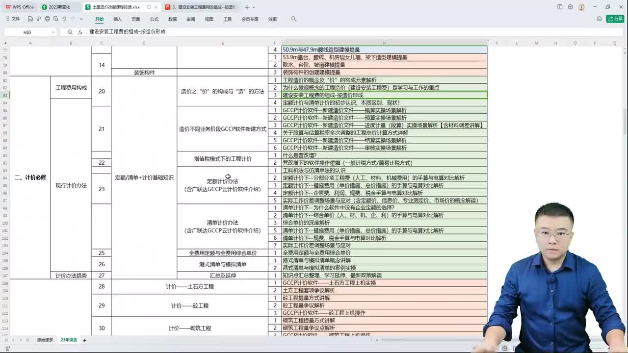 03.4.3、建设安装工程费的组成-按造价形成