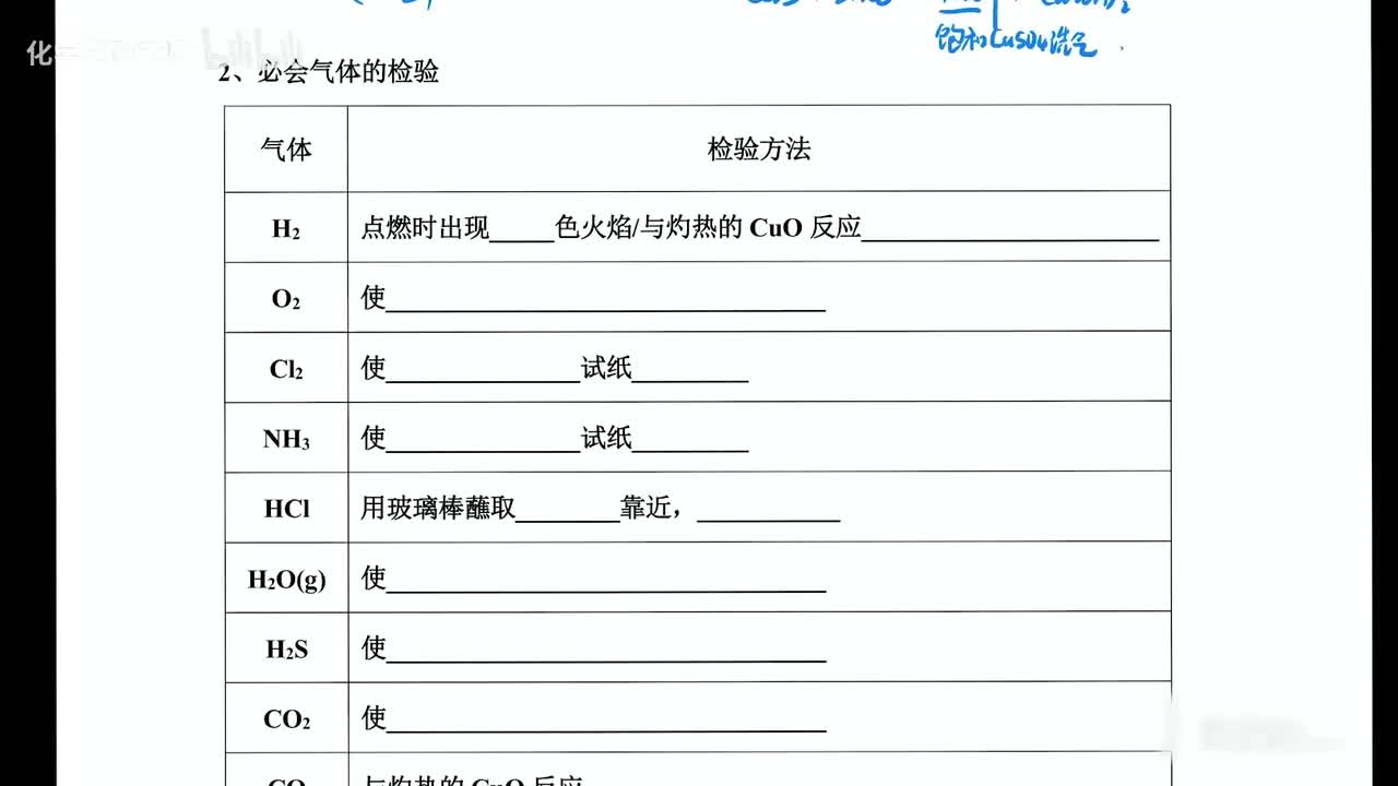 【暑假】化学基本常识-第06讲 元素化学基础知识-2