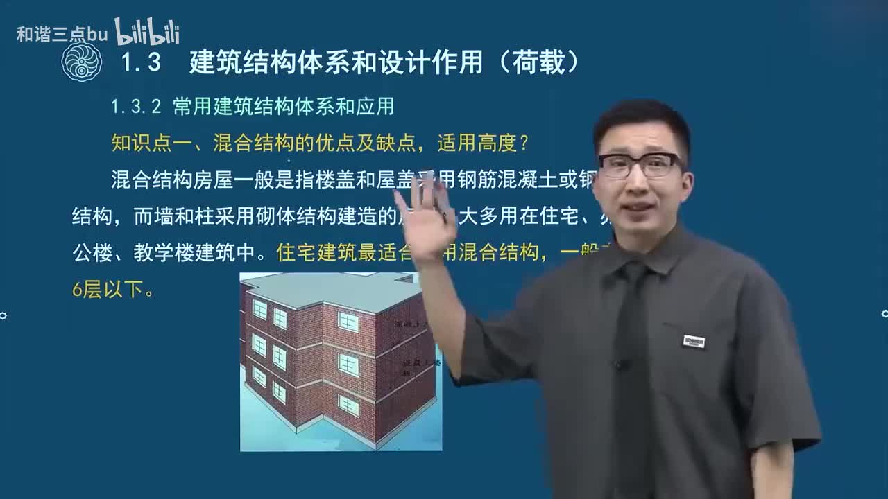 10讲义+全套薇❤️【wuy7989】第一篇-第一章-建筑结构体系和设计作用（荷载）（二）