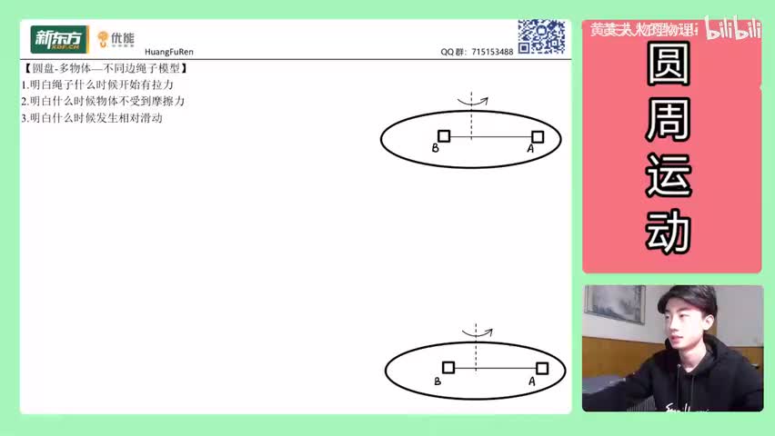 77.【高中物理必修二】【圆周运动】异侧两物体