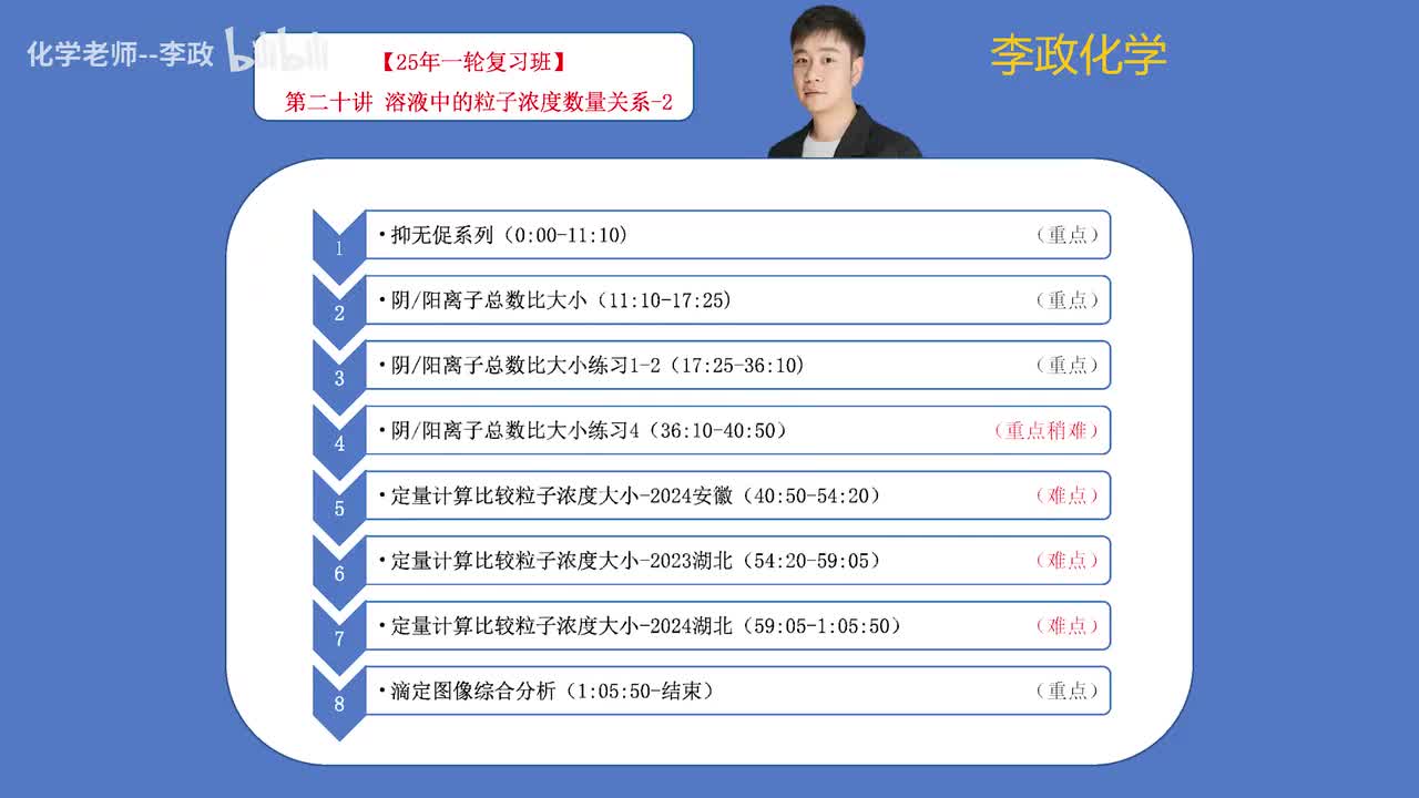 71.【秋季】电解质溶液-第20讲 溶液中的粒子浓度数量关系-2
