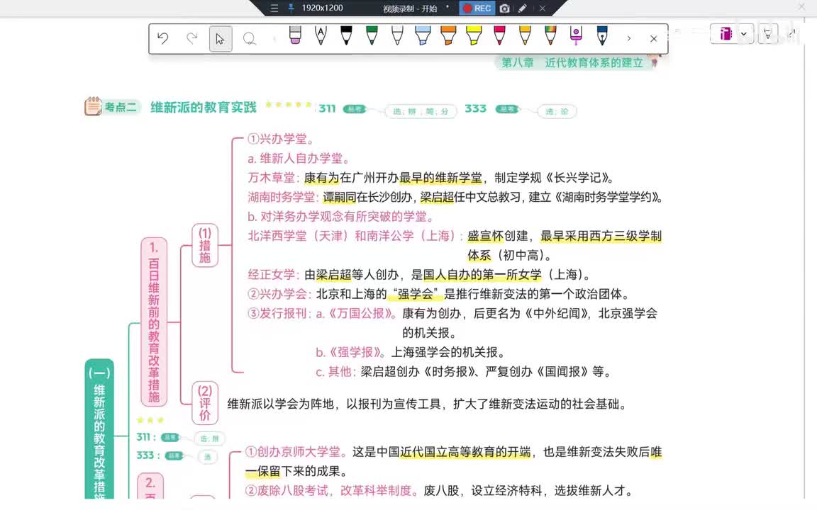 53Day29 第8章-维新派改革