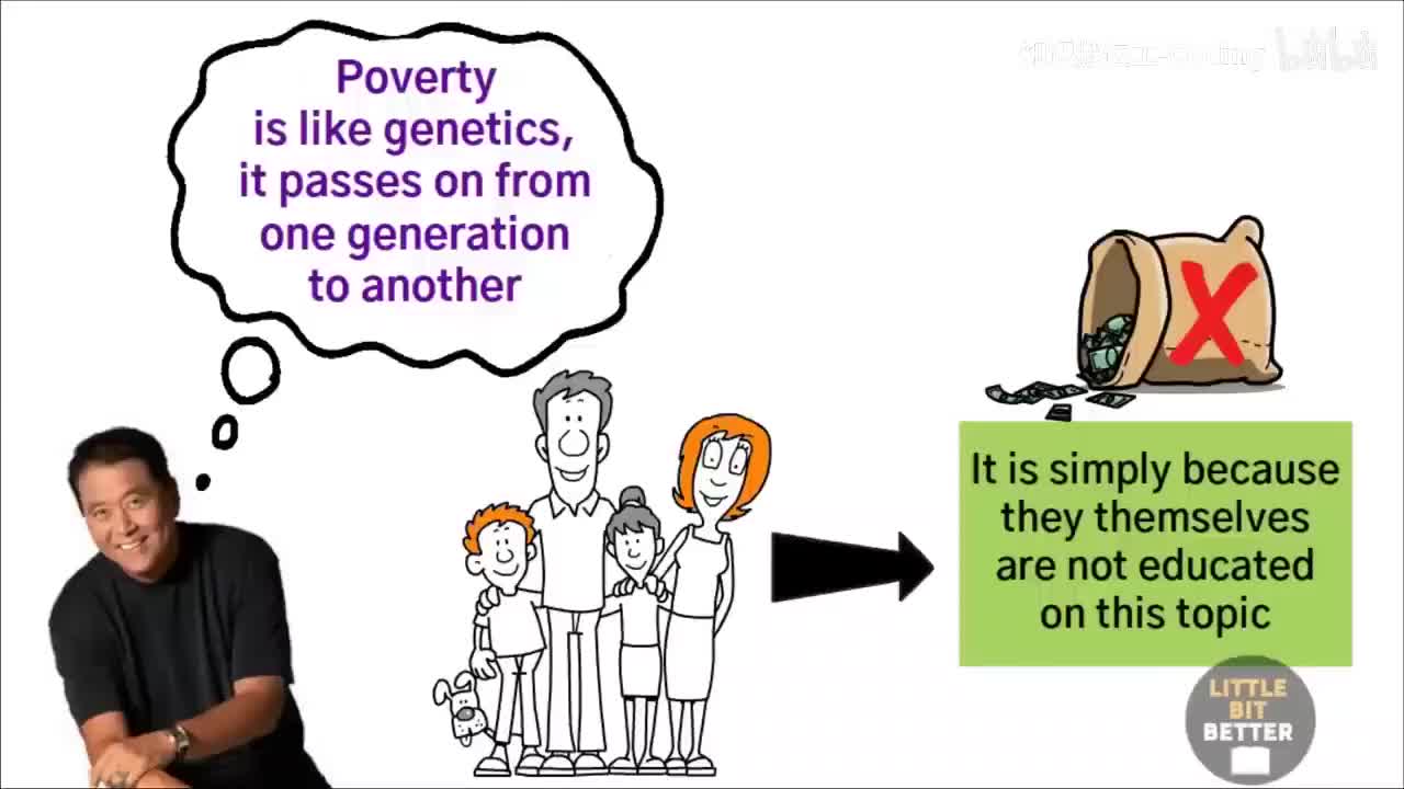 富爸爸穷爸爸【完整概要】