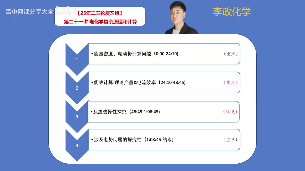 115.【寒假】反应原理综合-第21讲 电化学复杂原理和计算