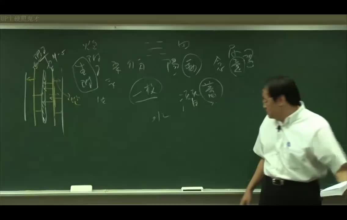 52_第5章 下经3：川乌、天雄