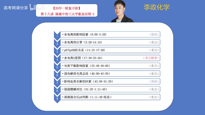 18【秋季】电解质溶液-第18讲 溶液中的三大平衡及应用-2
