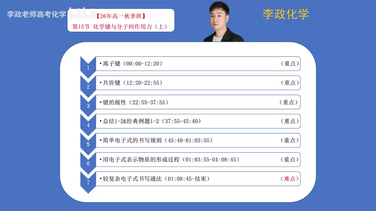 04-1.第04讲 化学键与分子间作用力（上）