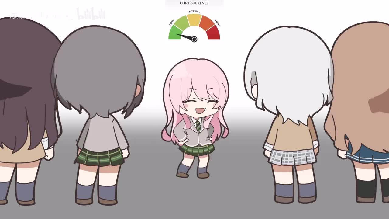 【MyGO动画】低皮质醇🥰😇✅✅