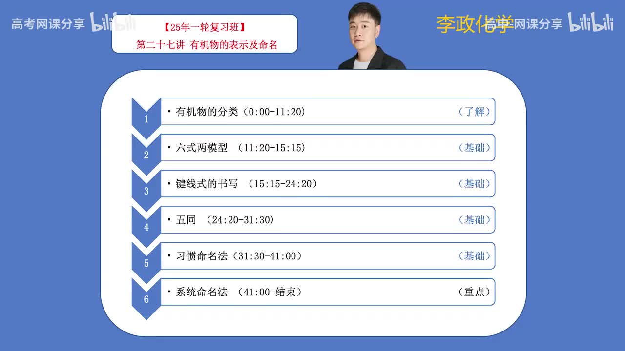 78.【秋季】第27讲 有机物的表示及命名(Av114698880025686,P78)